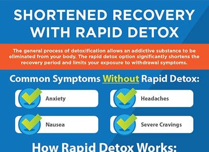 shortended-recovery-with-rapid-detox-thumb